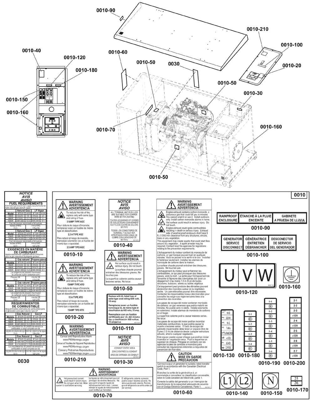 Decals Group - Circuit Protection Diagram and Parts List for 076195-01  Briggs and Stratton Generator